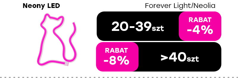 Neony LED rabaty