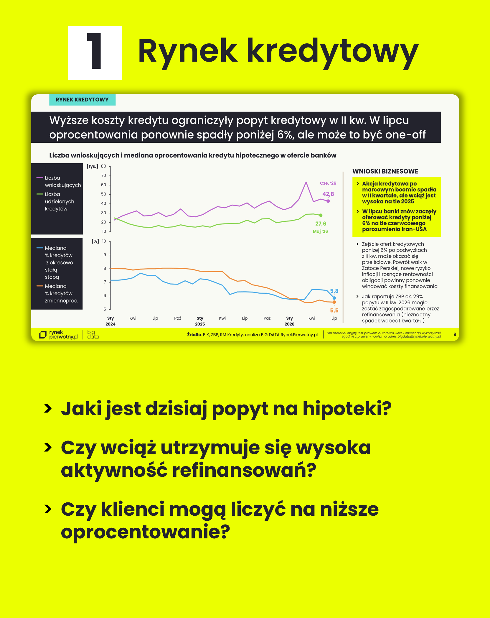 Rozdział 1: Rynek kredytowy