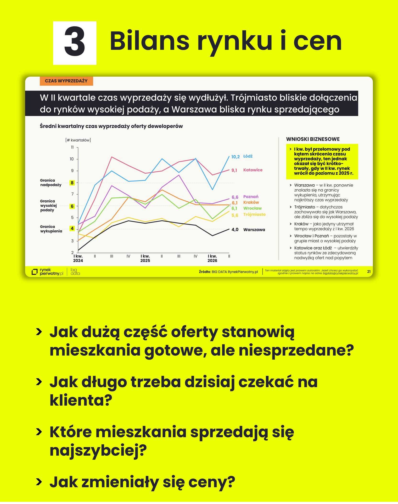 Rozdział 3: Bilans rynku i cen