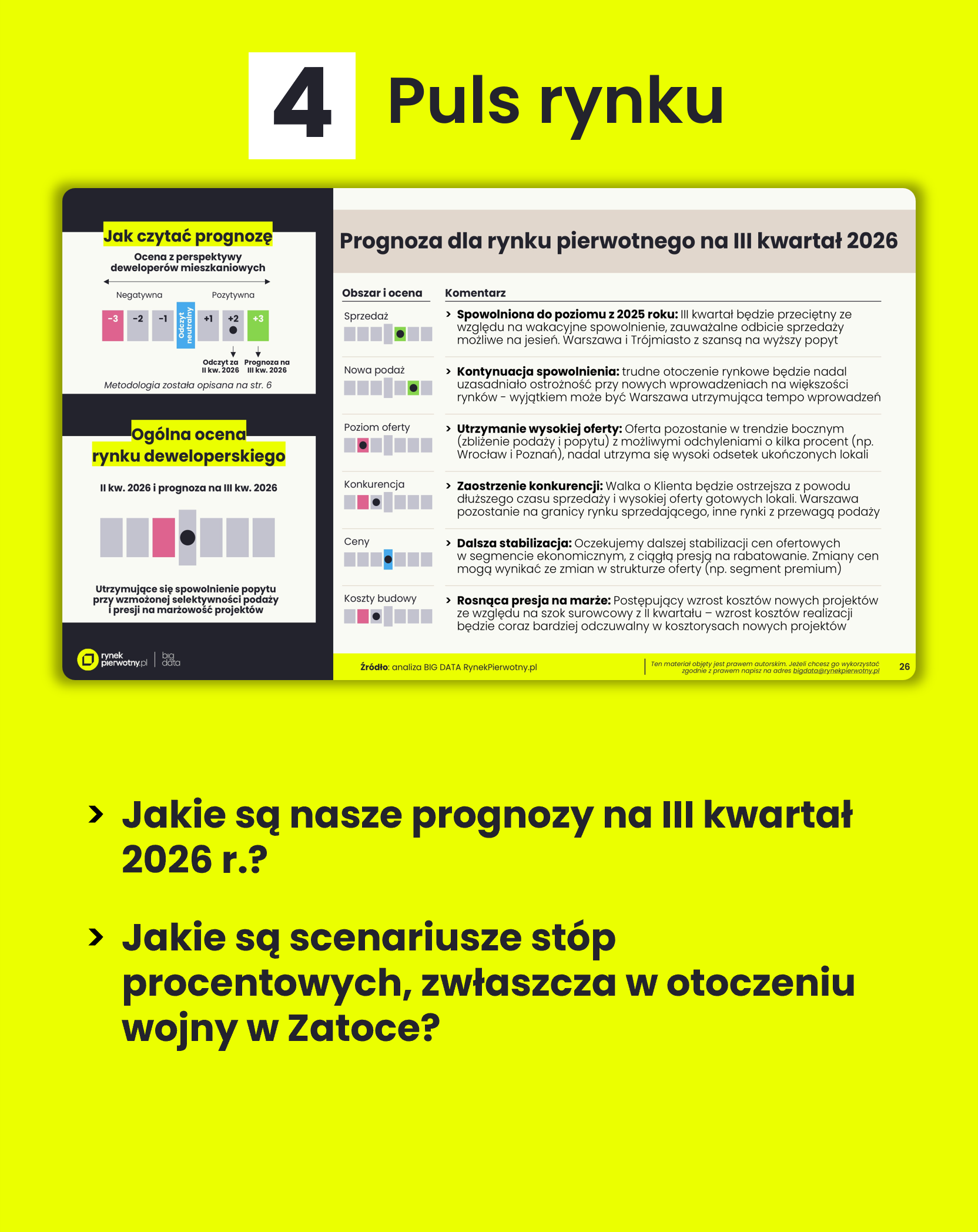 Rozdział 4: Puls rynku