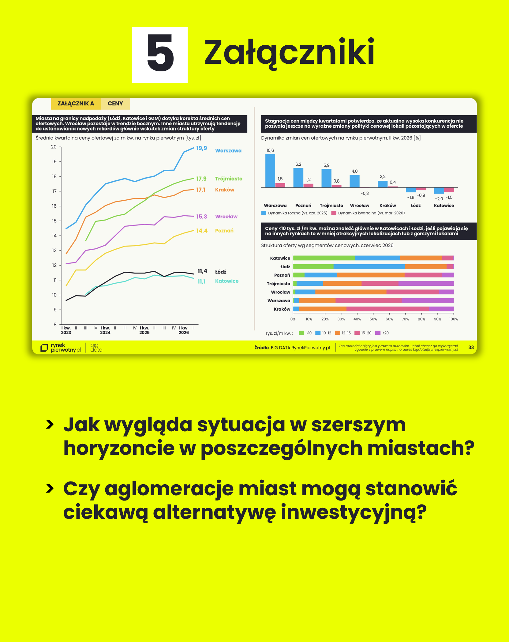 Rozdział 5: Załącznik