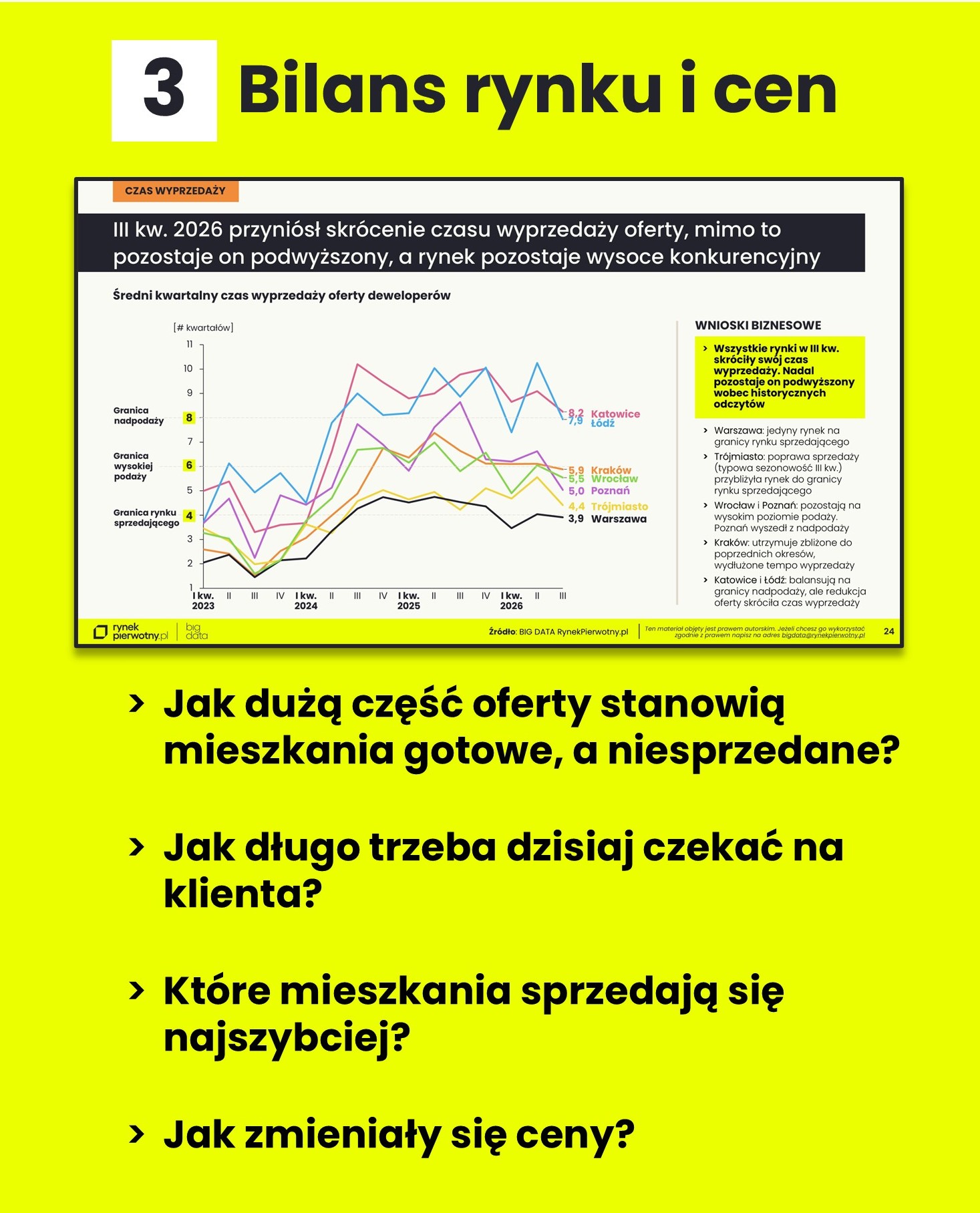 Rozdział 3: Bilans rynku i cen