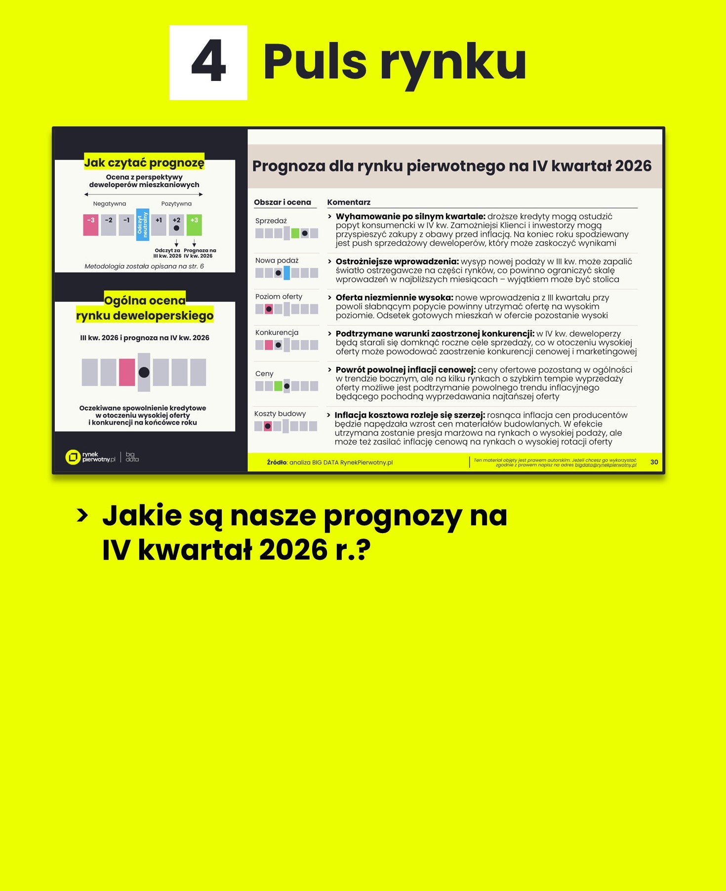 Rozdział 4: Puls rynku